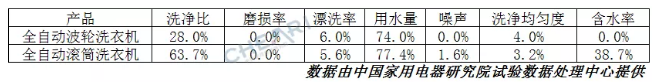 微信截图_20200121093752.png