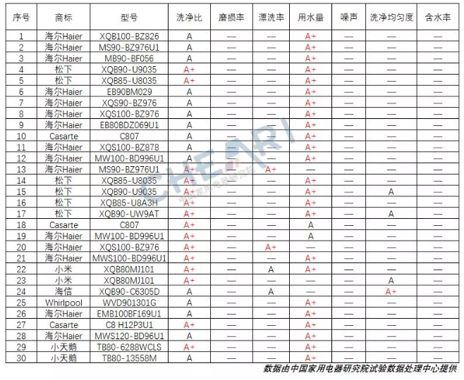 微信截图_20200121093807.png