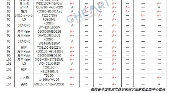 微信截图_20200121093909.png
